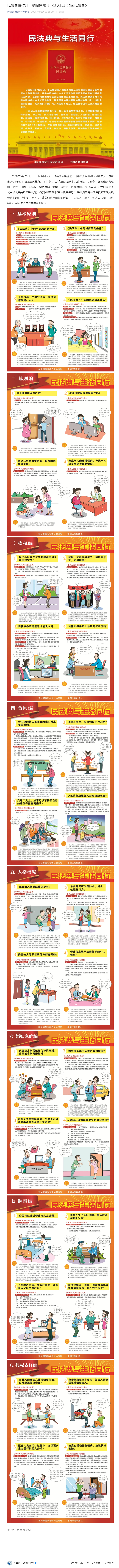 民法典宣传月 _ 多图详解《中华人民共和国民法典》.png
